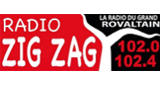 Radio Zig Zag Romans-sur-Isère 102.4 MHz