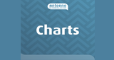 Antenne Niedersachsen Charts